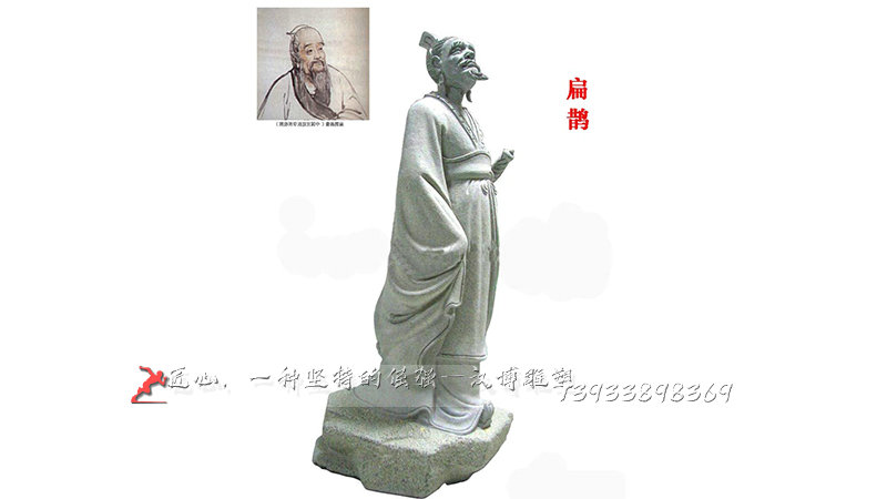 铸铜雕塑,黄铜人物雕像,扁鹊人物铜雕